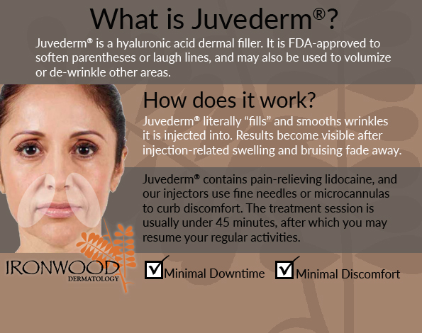 Juvederm treatments at our Tucson, AZ, practice can soften laugh lines and other wrinkles.