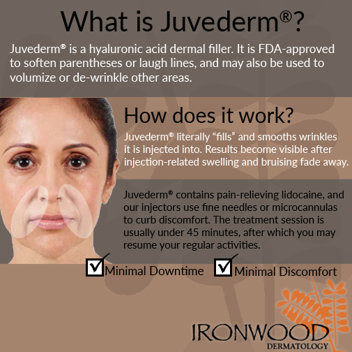 Juvederm treatments at our Tucson, AZ, practice can soften laugh lines and other wrinkles.
