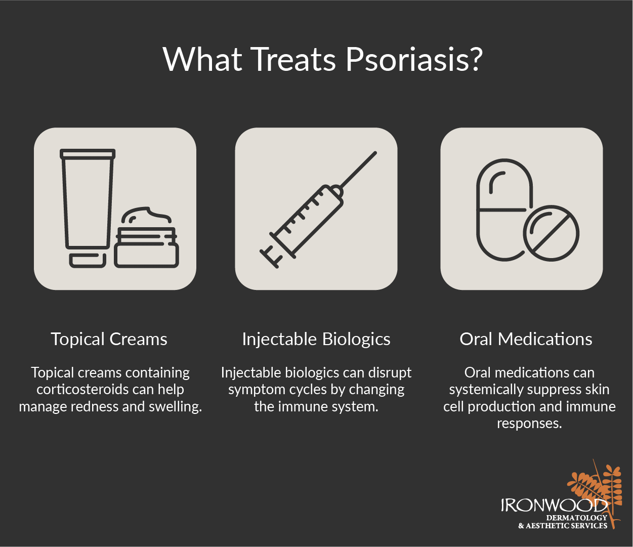 Explore treatments for psoriasis at Tucson and Oro Valley's Ironwood Dermatology.